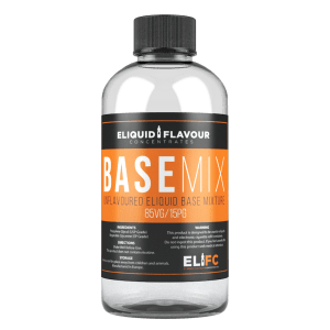 import placeholder for 18054