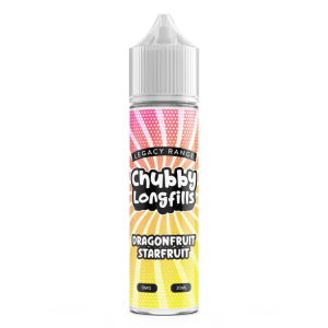 import placeholder for 34790