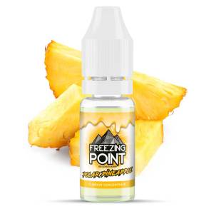 import placeholder for 12224