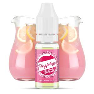 import placeholder for 13208