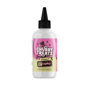 import placeholder for 3139